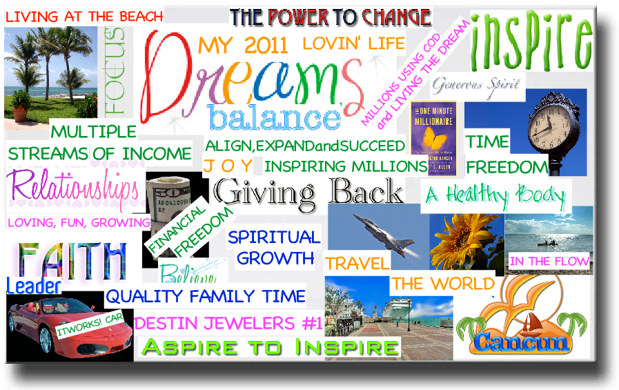 Create an Inspirting Vision Board with iClicknPrint
