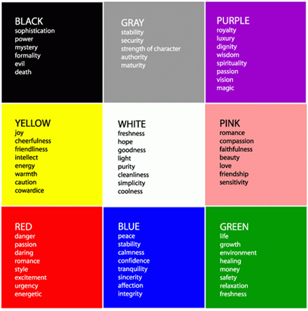 colors-meaning-iclicknprint